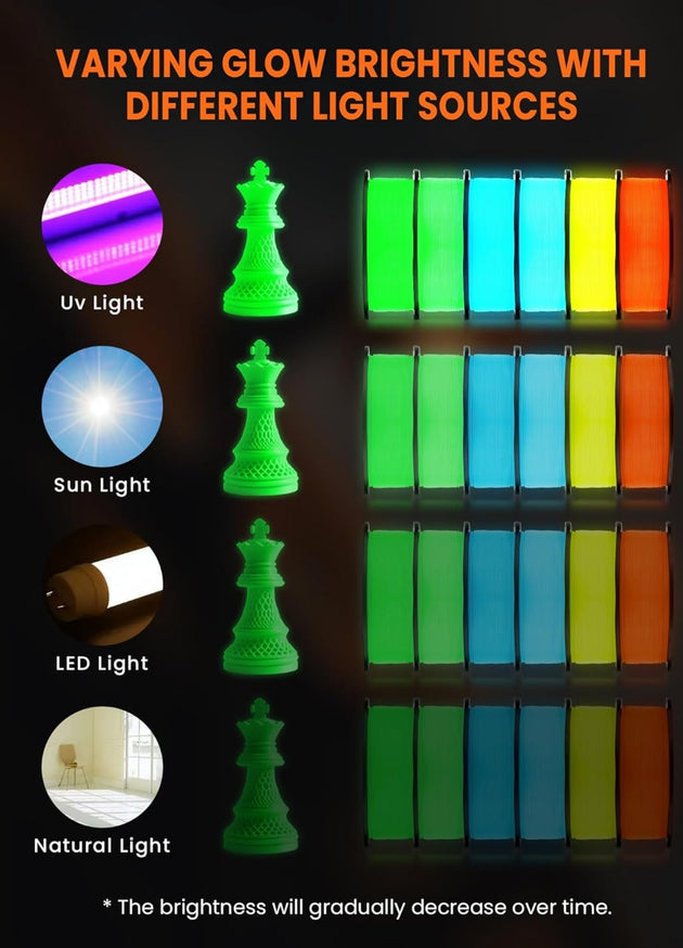 Personalized Glow in the Dark RuneScape Font Nameplates - Cool Gaming Stuff