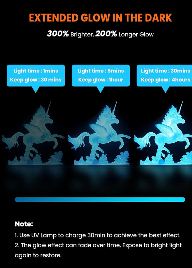 Personalized Glow in the Dark RuneScape Font Nameplates - Cool Gaming Stuff