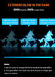 Personalized Glow in the Dark RuneScape Font Nameplates - Cool Gaming Stuff